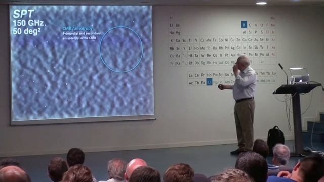 "Two important milestones in the history of the Universe" by Rashid Sunyaev смотреть онлайн