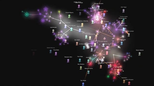Docker Development Visualized смотреть онлайн