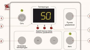 Электрический КОТЕЛ ЭЛВИН с электронным управлением: преимущества и принцип работы