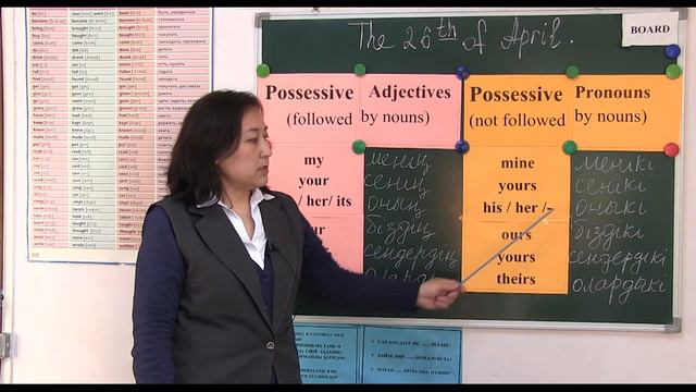 Possessive Adjectives And Possesive Pronouns