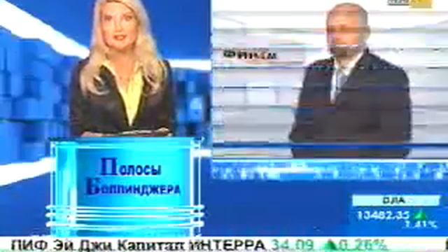 Полосы Боллинджера