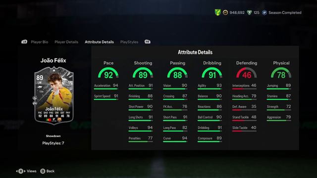 89 Joao Felix Showdown SBC Player Analysis!! || EA FC 24 Ultimate Team смотреть онлайн