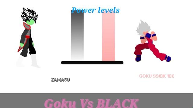 GOKU Vs BLACK / Power levels stick nodes смотреть онлайн