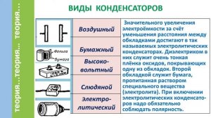 Урок по физике 10 класс "Электроемкость. Конденсаторы. Энергия конденсатора"