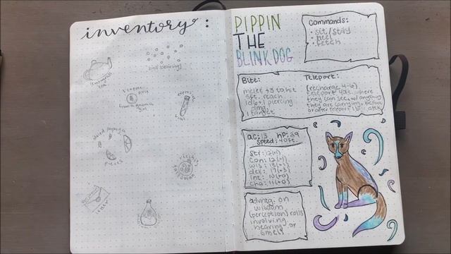 DnD Bullet Journal: Inventory, Companion, Etc. смотреть онлайн