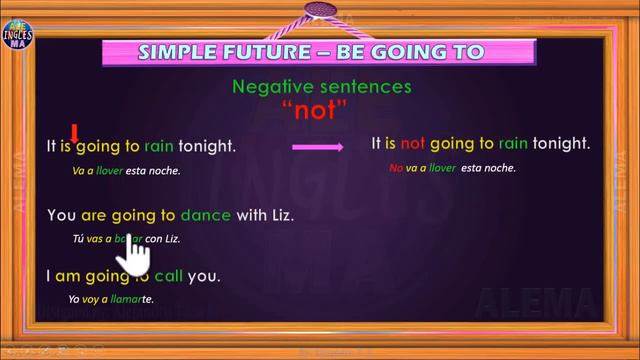 Futuro Simple En Ingles Usando Be Going To - Oraciones Con Simple Future Tense - Lección # 32 смотреть онлайн