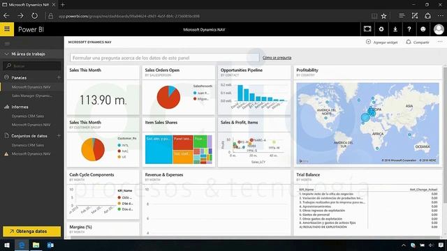#4 | Actio y Microsoft Dynamics NAV - Inteligencia de Negocio con Power BI смотреть онлайн