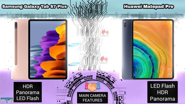SAMSUNG GALAXY TAB S7 PLUS VS HUAWEI MATEPAD PRO | PROS AND CONS | TECH COMPARISONS | смотреть онлайн
