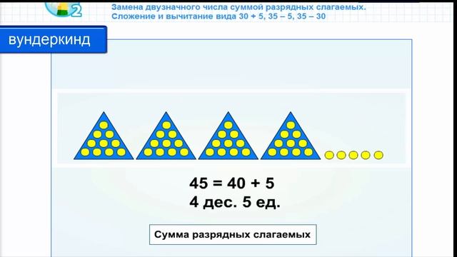 Замена двузначного числа суммой разрядных слагаемых .Сложение и вычитание смотреть онлайн
