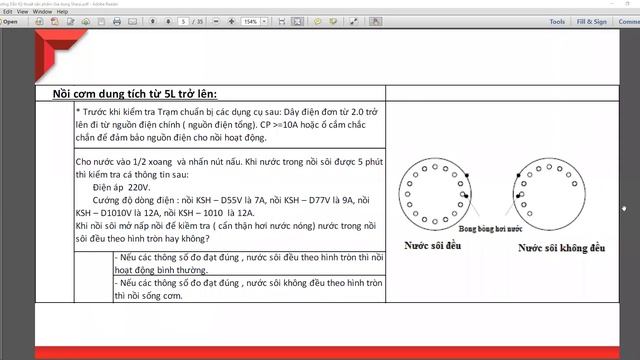 Tập huấn kỹ thuật Gia dụng Sharp 10082022 смотреть онлайн