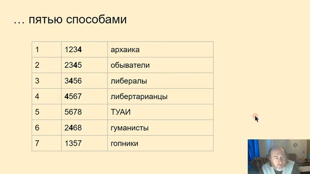 32. Справедливость (продолжение) смотреть онлайн