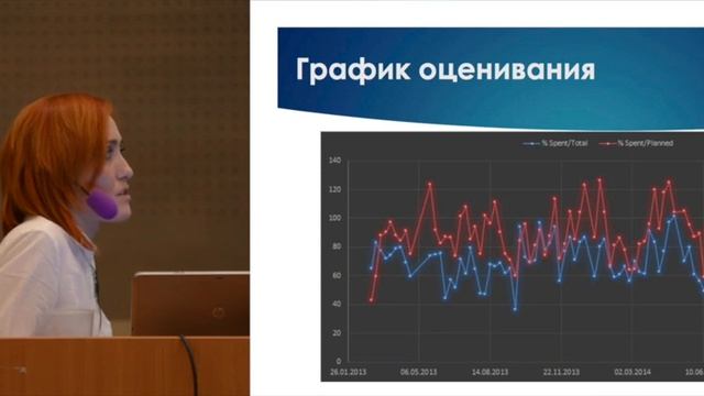 Применение элементов гибких методологий в отделе тестирования мобил смотреть онлайн