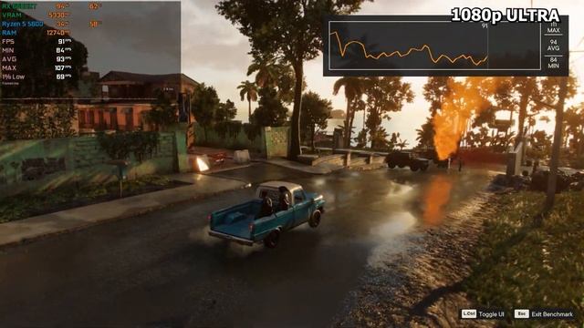 RX 6600XT Test In 14 Games In 2023 Ft Ryzen 5 5600 Non X