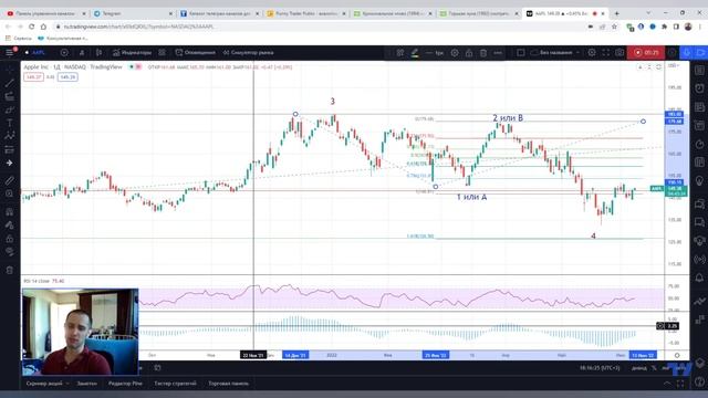 Обзор "APPLE inc." // Стот Ли Покупать ? // Покупка Акций "APPLE inc." смотреть онлайн