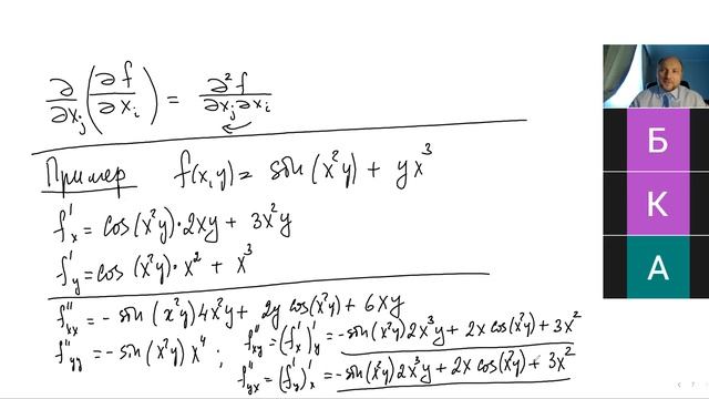 Градиент функции. Производные высших порядков. Дважды дифференцируемая функция. 20 лекция смотреть онлайн