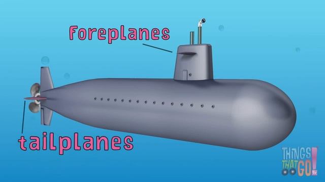 SUBMARINE Videos for kids Preschool & Kindergarten learning смотреть онлайн