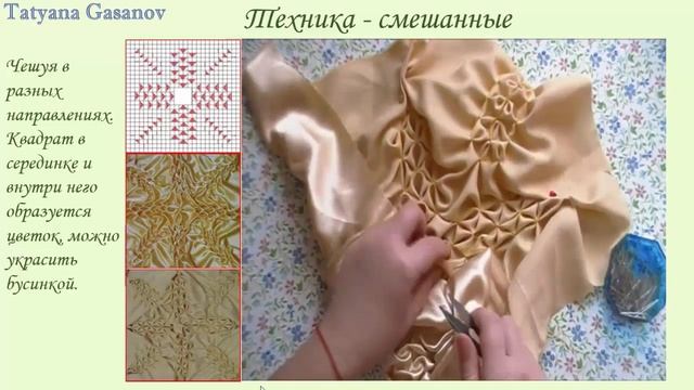 Буфы. Техника шитья. Урок 4 смотреть онлайн