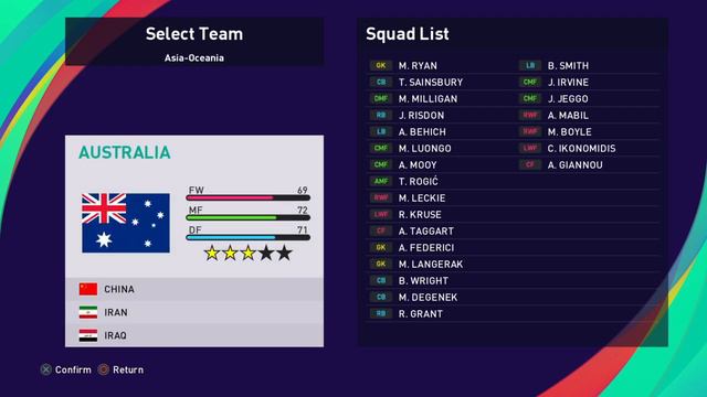 Pro Evolution Soccer 2021 | EFootball PES2021-Season Update | PS4 Slim