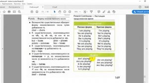 Урок 3 класс Spotlight 3 13a часть 1