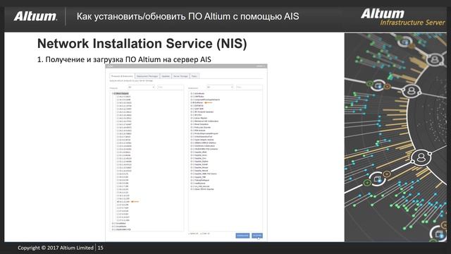 Вебинар Администрирование программного обеспечения Altium средствами Altium Infrastructure Server смотреть онлайн