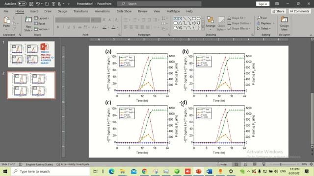 Do This to Make Your Manuscripts Look Presentable! Merge Graphs as a Single Image смотреть онлайн