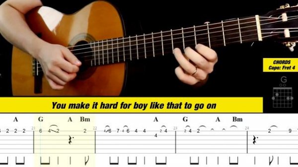 REDBONE Guitar Tabs | Tutorial (Childish Gambino)