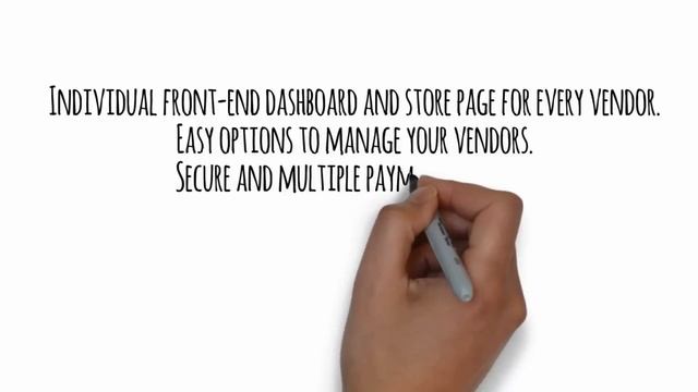 Dokan - Multi-vendor Marketplace смотреть онлайн