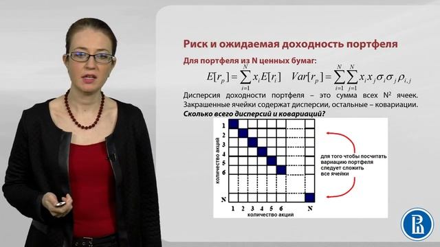 3 5 Теория портфеля и диверсификация видео фрагмент 5 смотреть онлайн