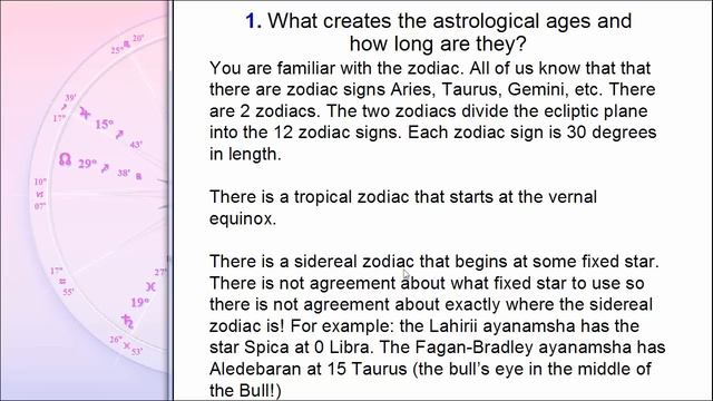 The Age of Pisces and the Age of Aquarius: What They Are and When They Begin смотреть онлайн