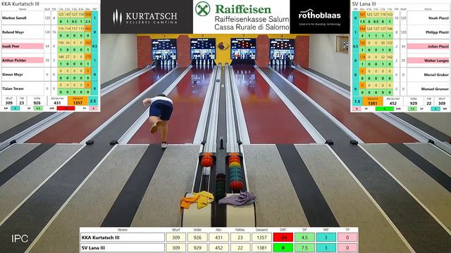 MS 22/23 - C Süd - Klasse - RR 10 - KKA Kurtatsch III - SV Lana III смотреть онлайн
