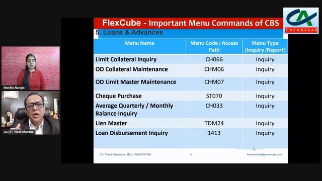 FlexCube Commands for Bank Branch Audit | Bank Audit Activity through CBS - FlexCube Commands смотреть онлайн