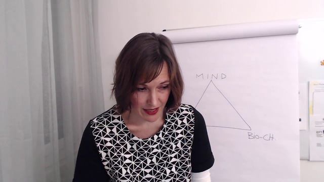 Patricia presents: A simple tool to make a positive change in any situation смотреть онлайн