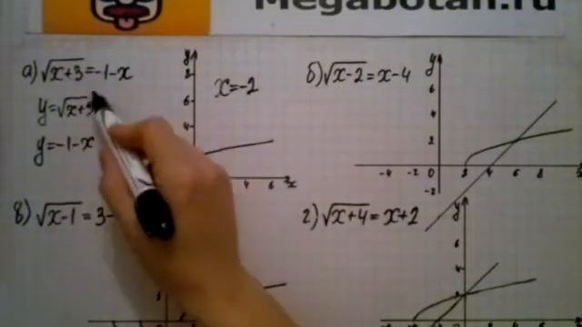 Номер 19.48. Алгебра 8 класс. Мордкович смотреть онлайн
