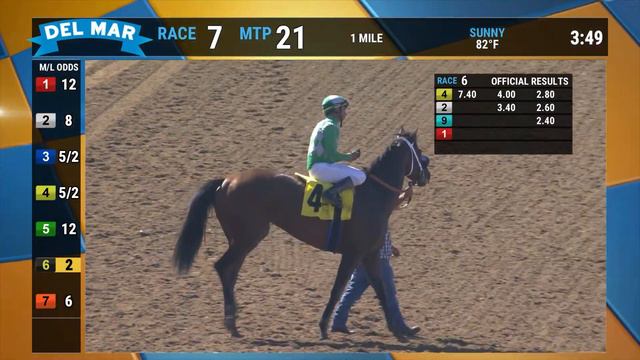 Fried Asparagus wins race 6 at Del Mar 9/5/22 смотреть онлайн