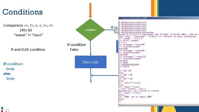 Programming for Network Engineers Lecture 04 (Python Conditions, if ,else elseif) смотреть онлайн