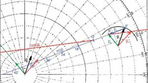 Маневренный планшет полная версия САРП РЛС