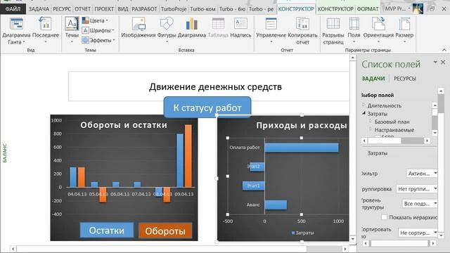 MS Project 2013 - обзор продукта смотреть онлайн