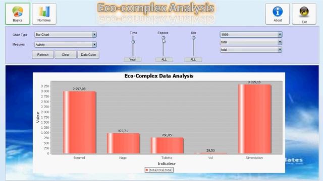 eco-complexe data analyser смотреть онлайн