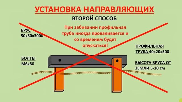 Деревянная дорожка смотреть онлайн