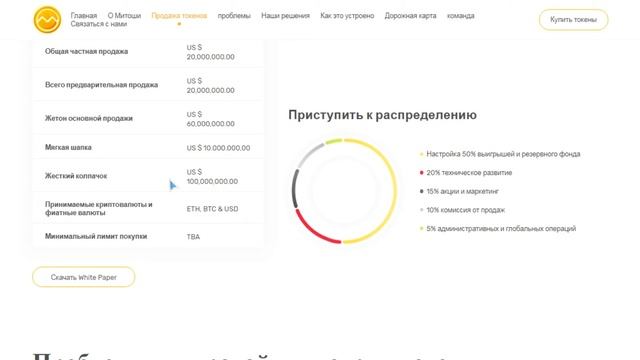 Обзор ICO Mitoshi CryptoLotto (MTSH) смотреть онлайн