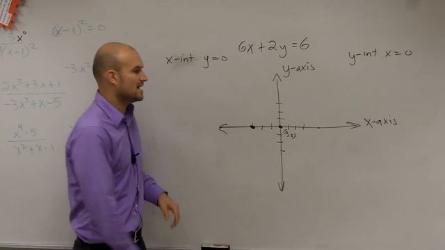 How do find the x and y intercepts and graph смотреть онлайн