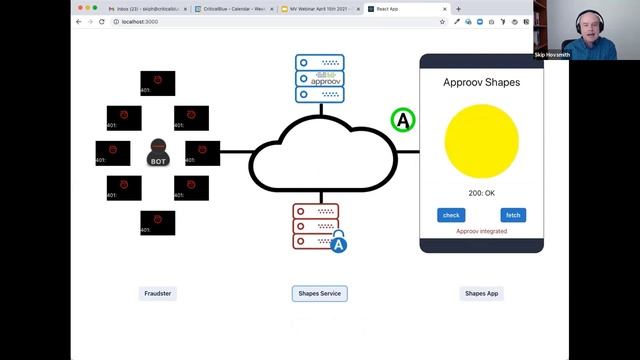 MV Approov Webinar Recording: Deploying Enhanced mHealth App and API Security in Weeks. смотреть онлайн
