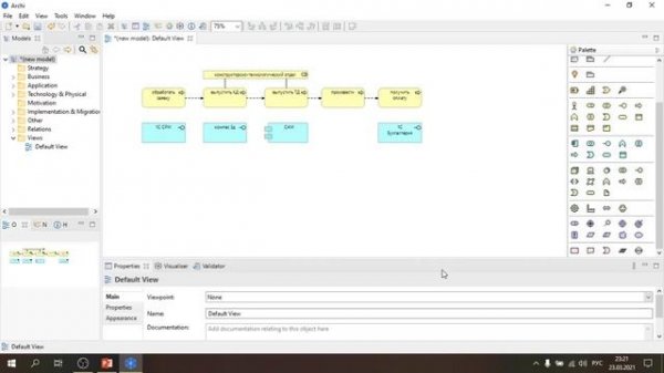 Выбор нотации моделирования процессов (Часть 2 - Archimate)