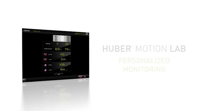 HUBER Motion Lab LPG