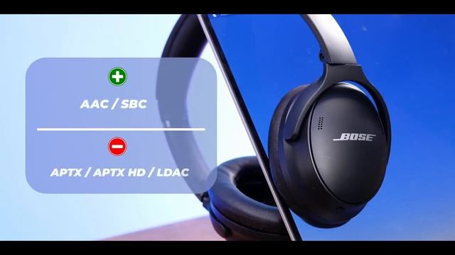 Bose QuietComfort 45 - Mejores auriculares Bluetooth 2023 [ES] смотреть онлайн
