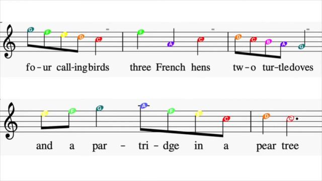 Twelve Days of Christmas for Boomwhackers смотреть онлайн