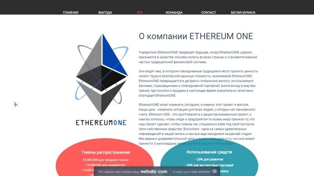 Разбор ETHEREUM ONE (ETO) | Детали ICO смотреть онлайн