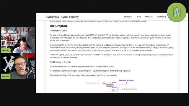 Absolute AppSec Ep. #195 - 2022 CVEs, CORS, GraphQL смотреть онлайн