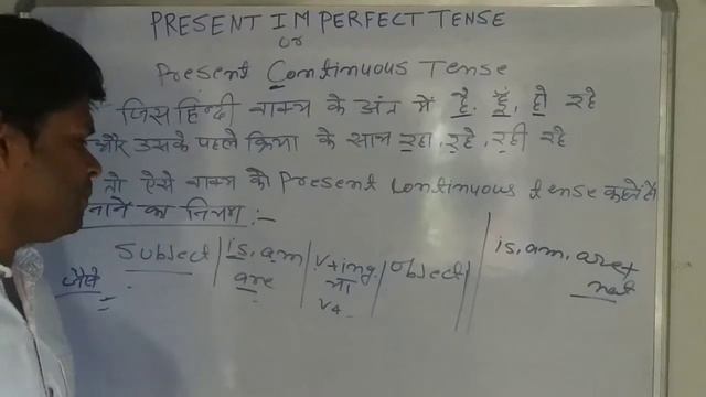 present continuous tense in hindi смотреть онлайн