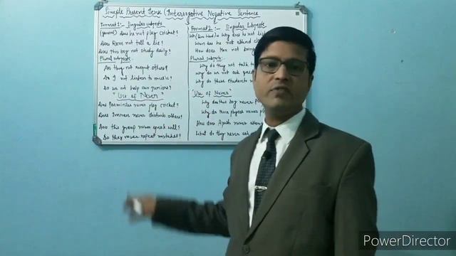 Simple Present Tense (Interrogative Negative Sentence ) смотреть онлайн